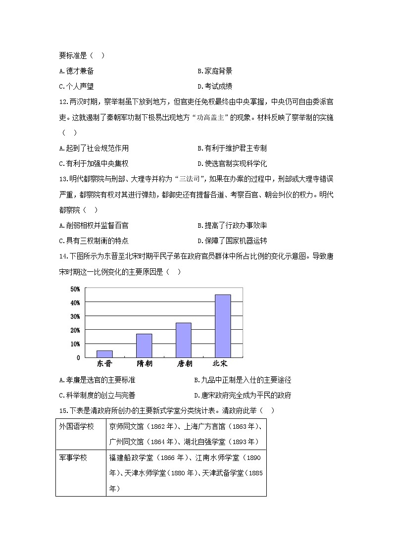 2021-2022学年辽宁省营口开发区第二高级中学高二上学期11月考试历史试题含答案第3页