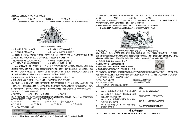 2022浙江省A9协作体高一下学期期中联考历史试题无答案第2页