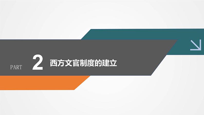 高中历史统编版(2019)选择性必修1第6课西方的文官制度(共29张ppt)第7页