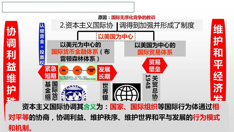 高中历史人教统编版(必修)中外历史纲要(下)第19课 资本主义国家的新变化 课件05