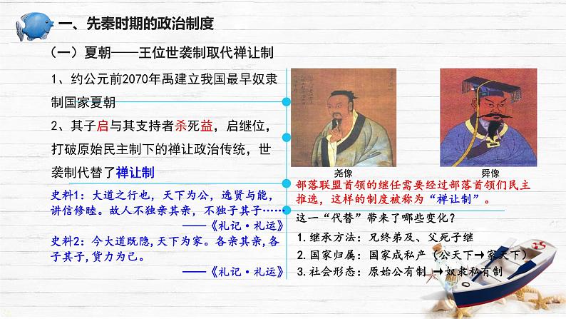 选择性必修一《国家制度与社会治理 》新视角课件 第1课中国古代政治体制的形成与发展05