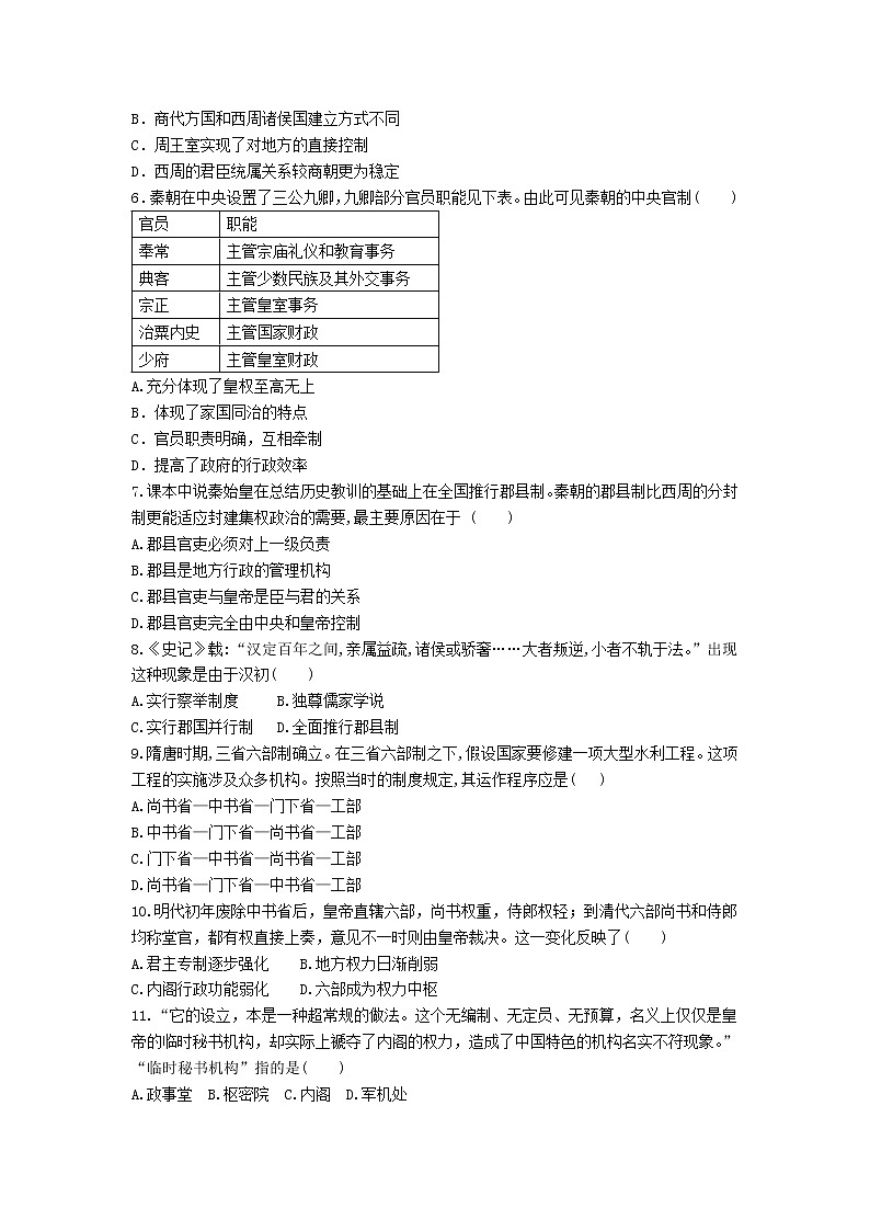 选择性必修一《国家制度与社会治理》课后精练  第1课 中国古代政治制度的形成与发展02