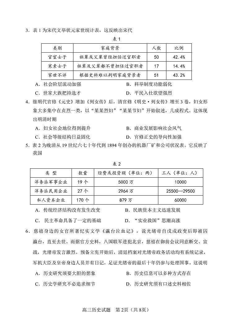 2022届山东省淄博市高三二模历史试题第2页