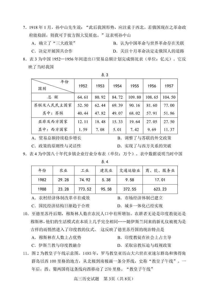 2022届山东省淄博市高三二模历史试题第3页