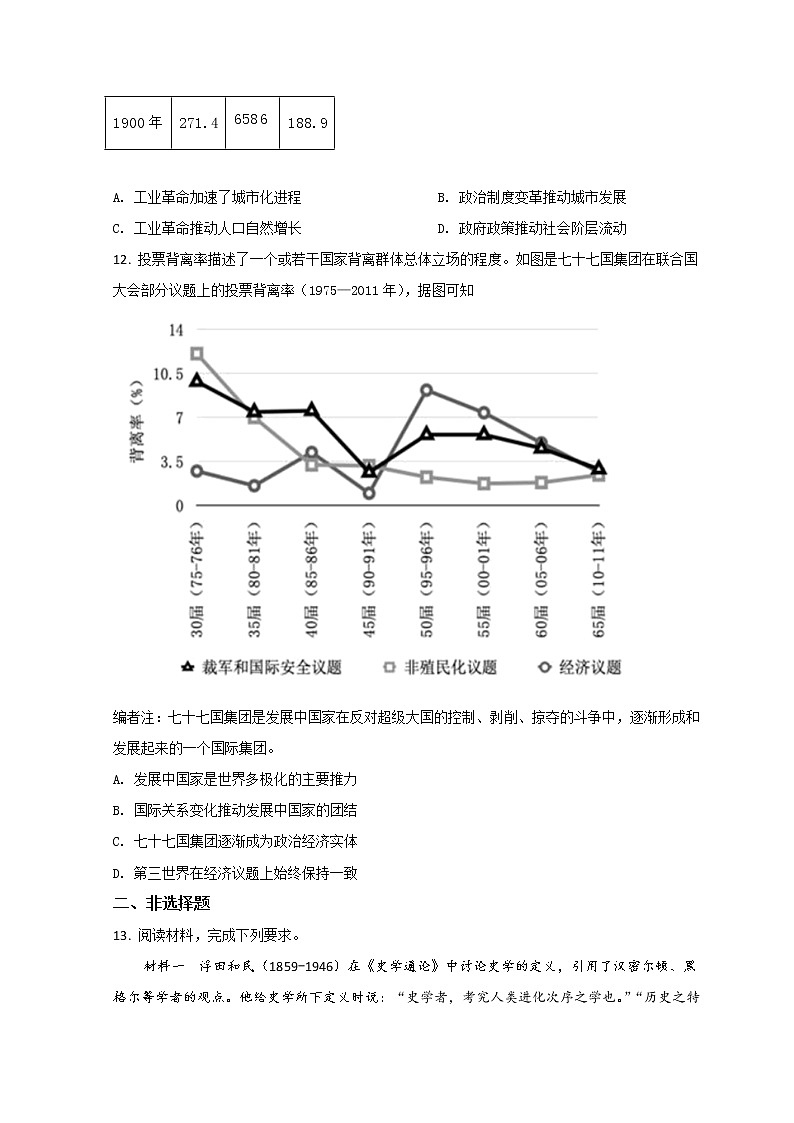2022南宁高三下学期二模考试历史试题含答案第3页