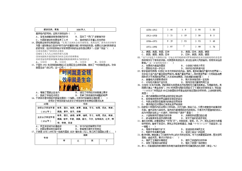 2022宜春上高二中高二下学期第五次月考试题(4月)历史含答案第2页