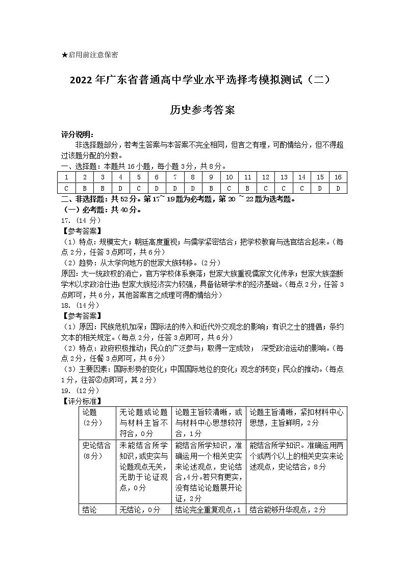 2022届广东省普通高中学业水平选择考模拟测试(二)历史参考答案第1页