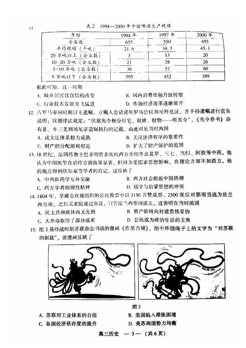 2022年5月福州市高中毕业班质量检测历史试题含答案(福州三检)03
