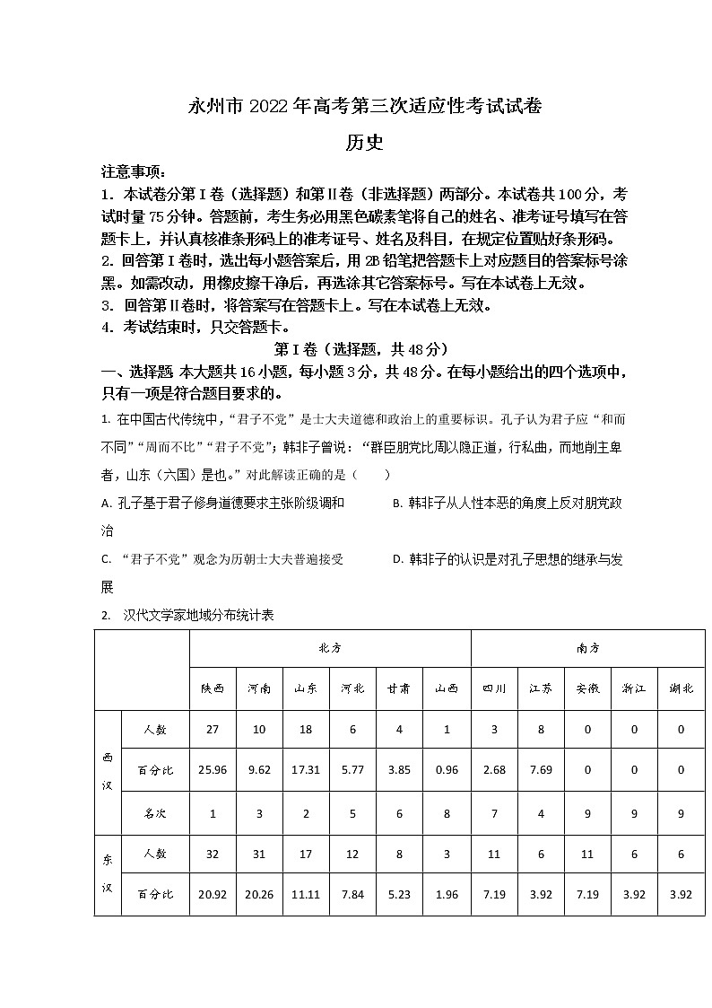 湖南省永州市2022届高三下学期第三次适应性考试(三模)历史试题+Word版含答案第1页
