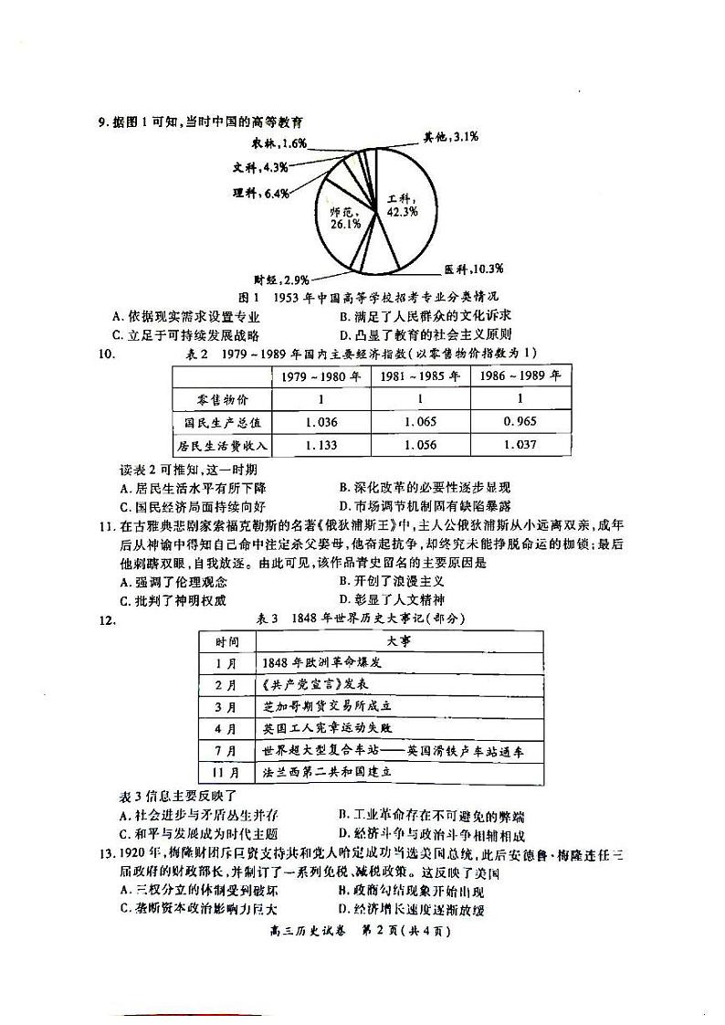 厦门市2022届高三毕业班第四次质量检测历史试题含答案第2页
