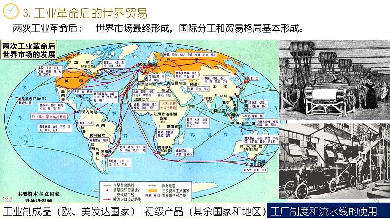 第10课近代以来的世界贸易与文化交流的扩展课件--2021-2022学年统编版(2019)高中历史选择性必修三文化交流与传播08
