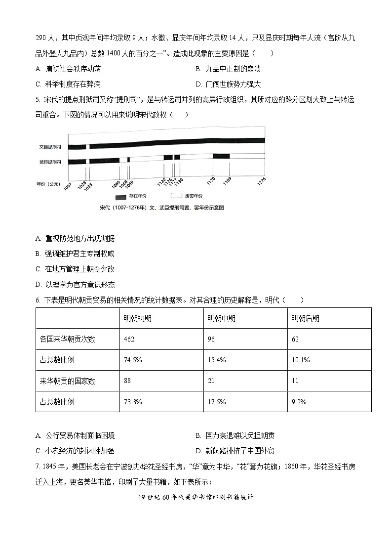 湖南省市(州)部分学校2022届高三下学期“一起考”大联考历史试题(原卷版)第2页
