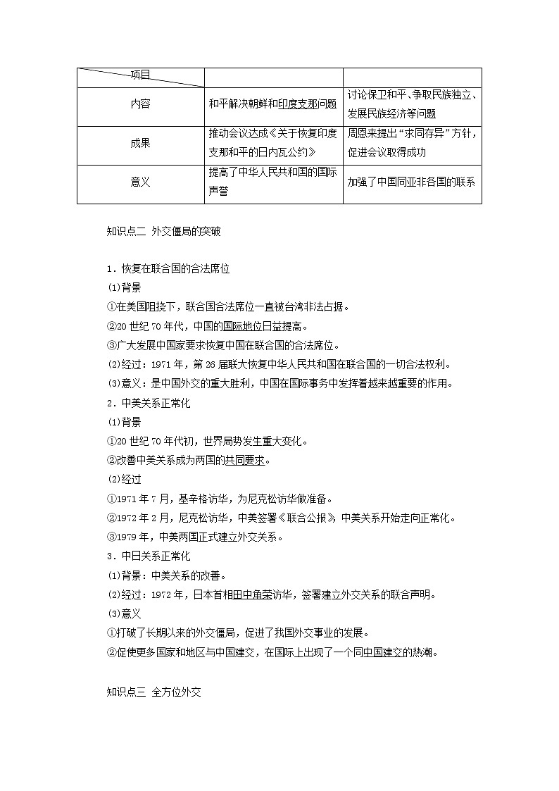 江苏专用新人教版高考历史一轮复习专题三现代中国的政治建设祖国统一和对外关系第10讲现代中国的对外关系学案第2页