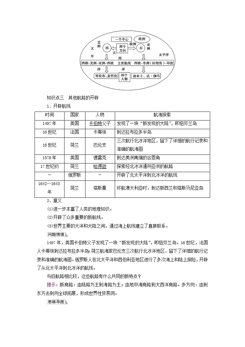 部编版高中历史中外历史纲要下第3单元走向整体的世界第6课全球航路的开辟学案03