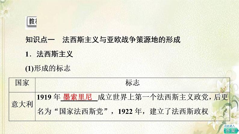 部编版高中历史中外历史纲要下第7单元两次世界大战十月革命与国际秩序的演变第17课第二次世界大战与战后国际秩序的形成课件第5页
