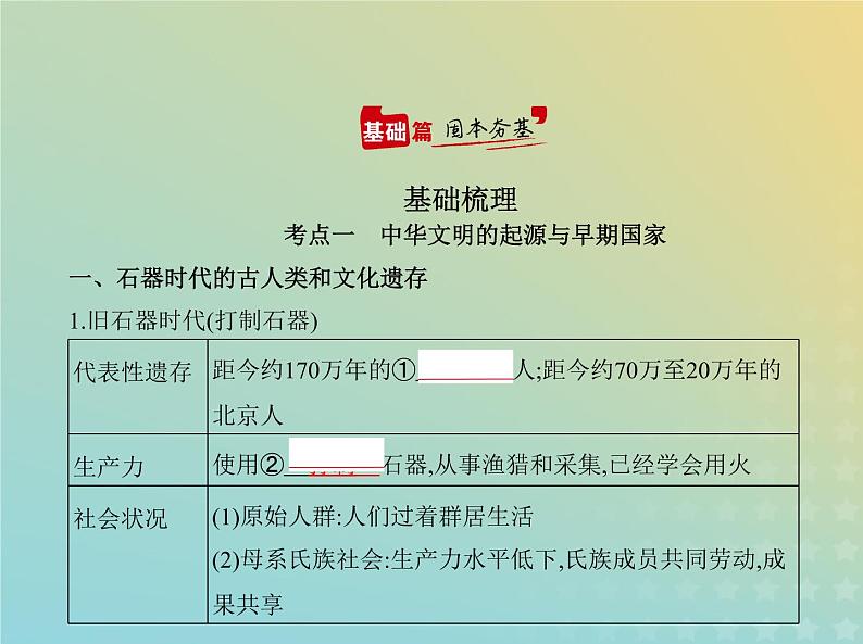 山东专用高考历史一轮复习第一单元从中华文明起源到秦汉统一多民族封建国家的建立与巩固_基础篇课件第2页