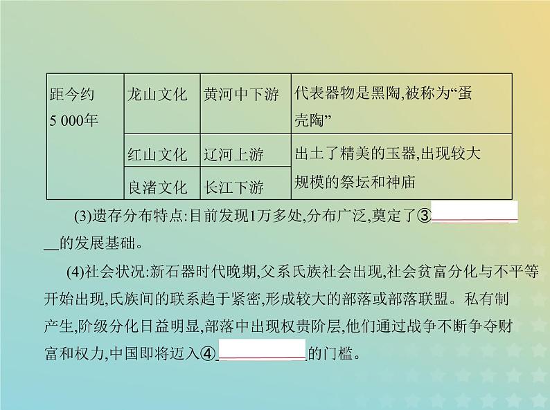 山东专用高考历史一轮复习第一单元从中华文明起源到秦汉统一多民族封建国家的建立与巩固_基础篇课件第4页