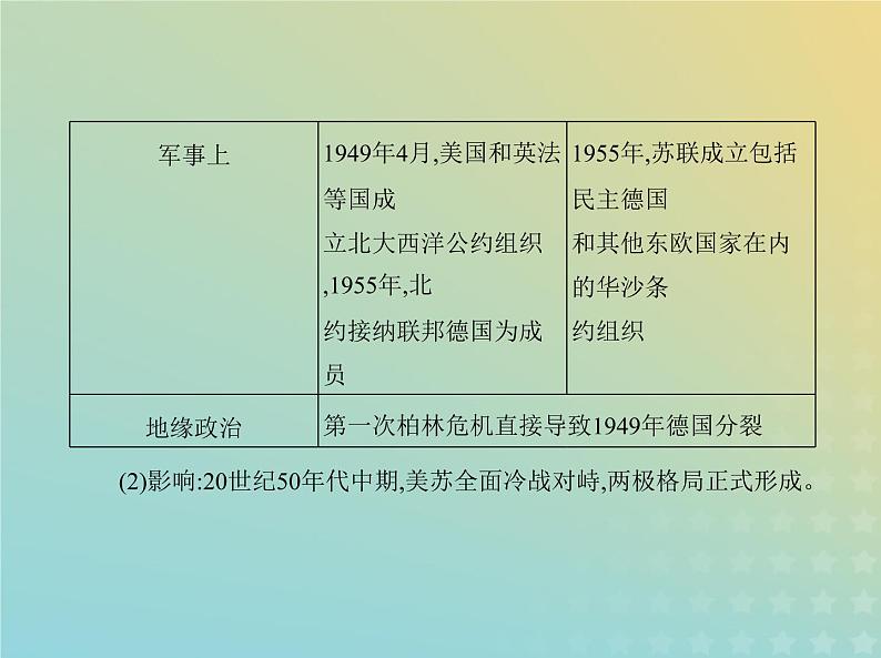 山东专用高考历史一轮复习第十二单元20世纪下半叶世界的新变化与当代世界的发展_基础篇课件第5页