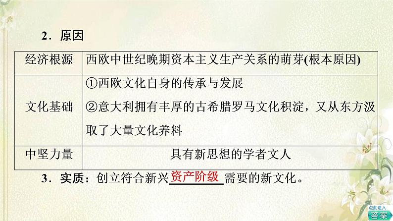 部编版高中历史中外历史纲要下第4单元资本主义制度的确立第8课欧洲的思想解放运动课件06