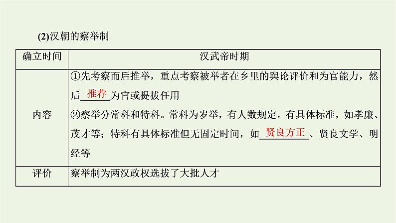 新人教版高中历史选择性必修1第二单元官员的选拔与管理第5课中国古代官员的选拔与管理课件第5页