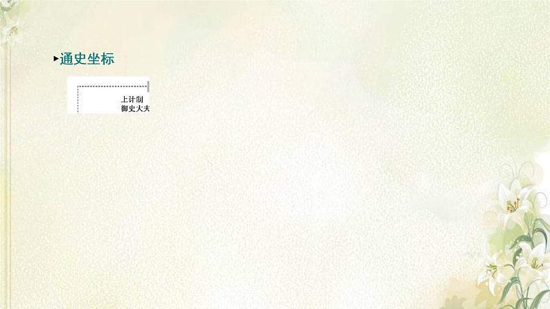新人教版高中历史选择性必修1第二单元官员的选拔与管理单元整合提升课件02