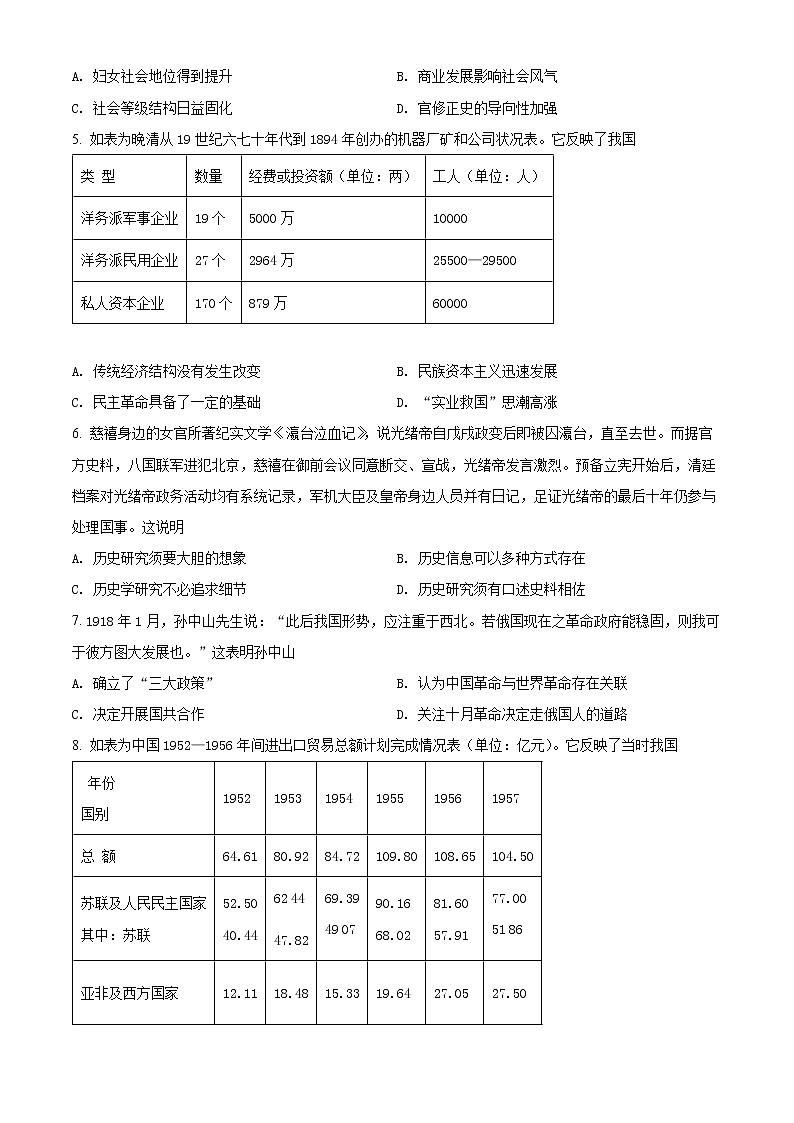 山东省淄博市部分学校2022届高三下学期二模考试历史(原卷版)第2页