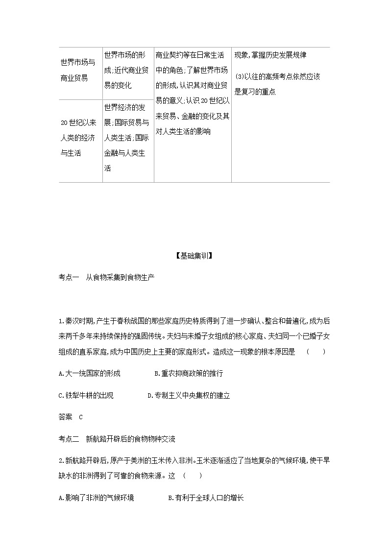 山东专用高考历史一轮复习第十六单元食物生产与社会生活生产工具与劳作方式商业贸易与日常生活_基础集训含解析03