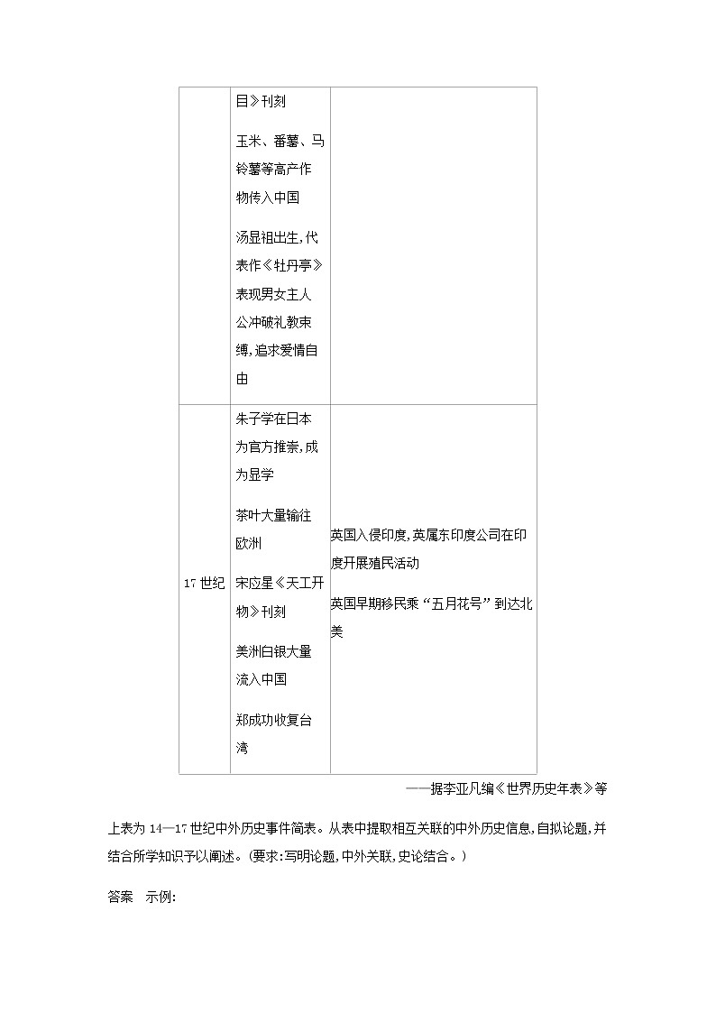 山东专用高考历史一轮复习第九单元走向整体的世界与资本主义制度的建立_模拟检测含解析02