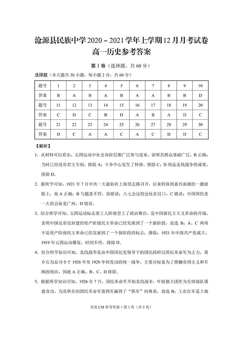 2021临沧沧源县民族中学高一12月月考历史试题PDF版含答案01