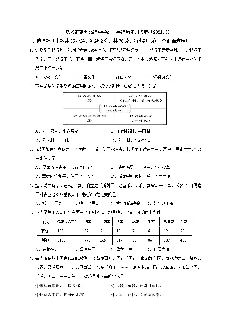 2021嘉兴五中高一3月月考历史试题含答案01