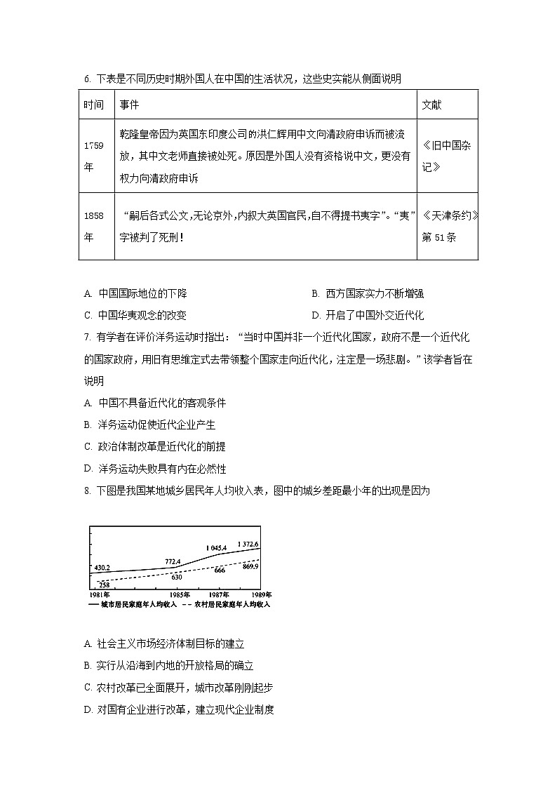 2021-2022学年四川省自贡市高一下学期期中考试历史试题含答案第2页