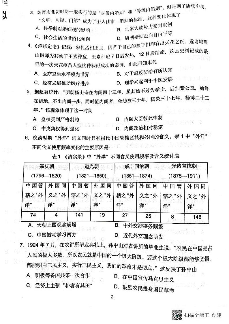 2022届河北省普通高中高三下学期5月模拟考试历史试题PDF版含答案02