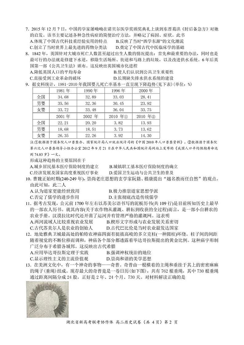 高二历史试题第2页