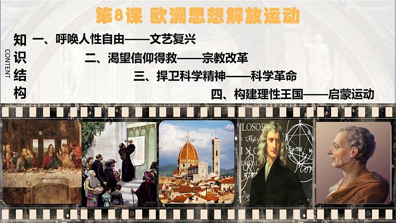第8课 欧洲的思想解放运动 课件第2页