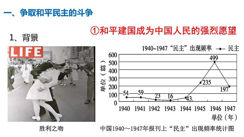 2022年度高中历史人教统编版 (必修)中外历史纲要(上)第25课 人民解放战争课件第3页