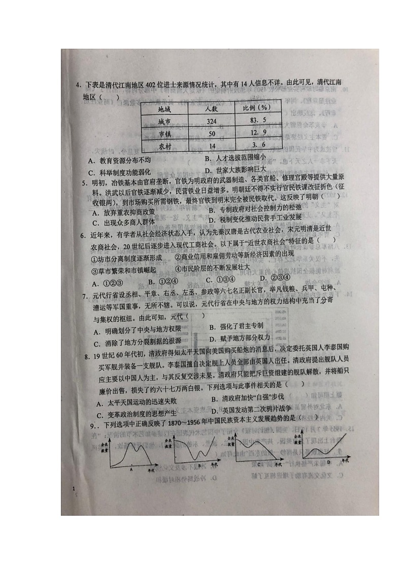 2022六安一中高三上学期第二次月考历史试题扫描版含答案第2页