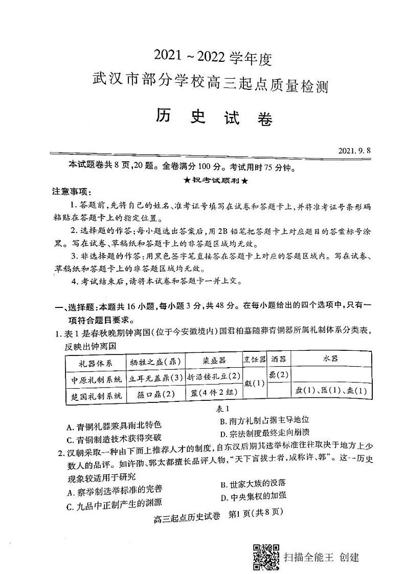 2022武汉部分学校高三上学期起点质量检测历史试题扫描版含答案01