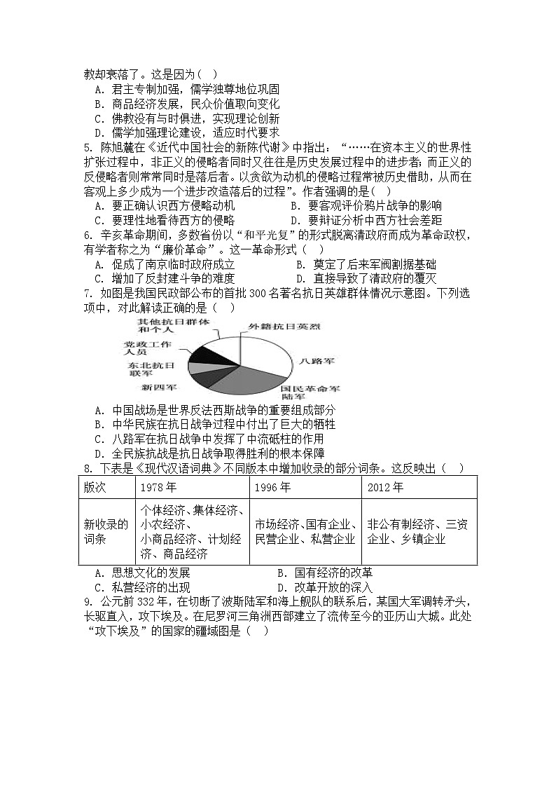 2022潍坊四中高二上学期收心考试历史试题含答案第2页