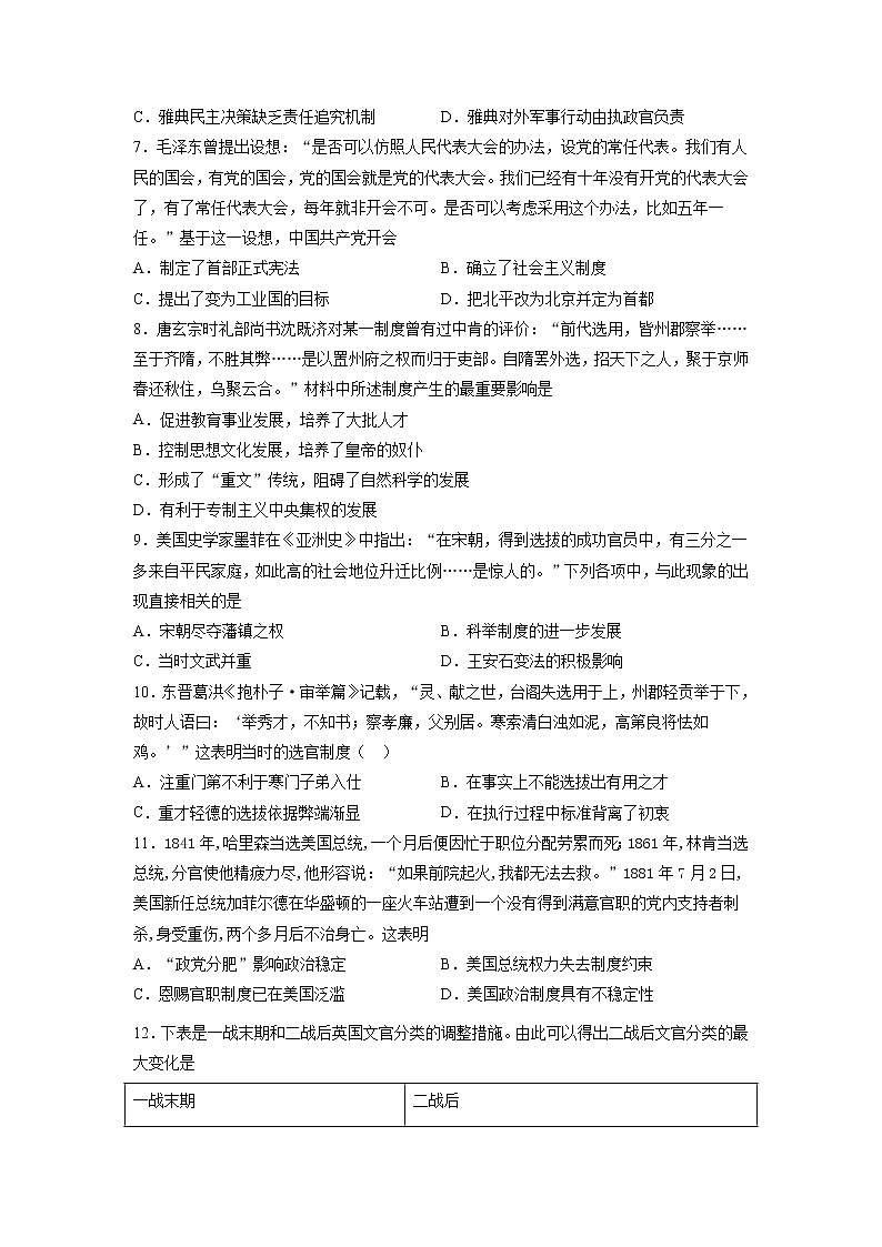 2022涡阳县育萃高级中学高二上学期第一次月考历史试题含答案第2页