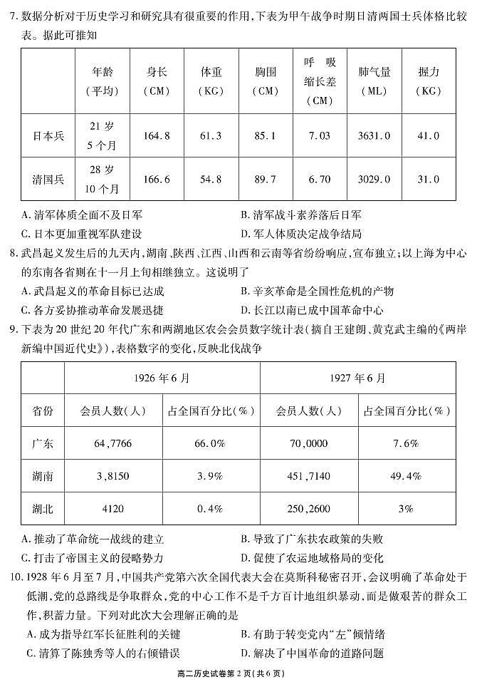 江苏省无锡市2020-2021学年高二下学期期终教学质量抽测历史(选修)试题第2页