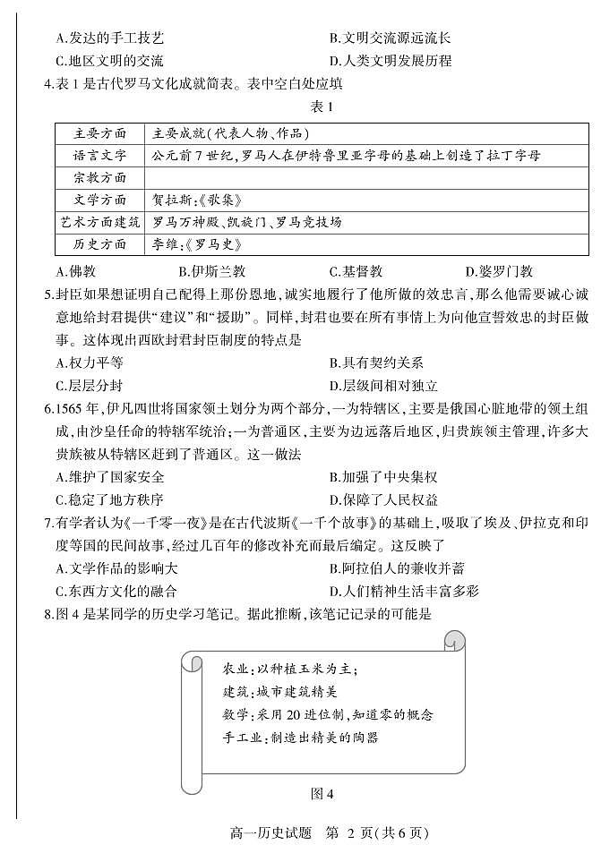 2021临沂兰山区、兰陵县高一下学期期中考试历史试题PDF版含答案第2页