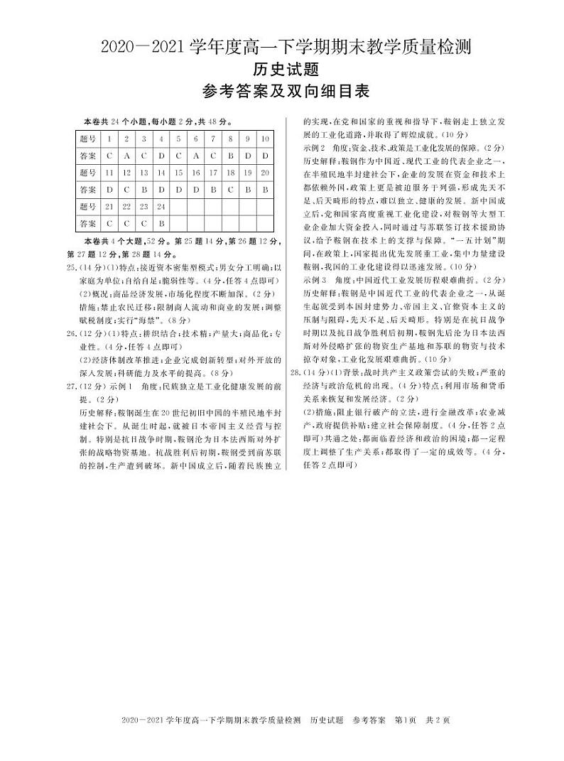 信阳高一期末下 历史答第1页