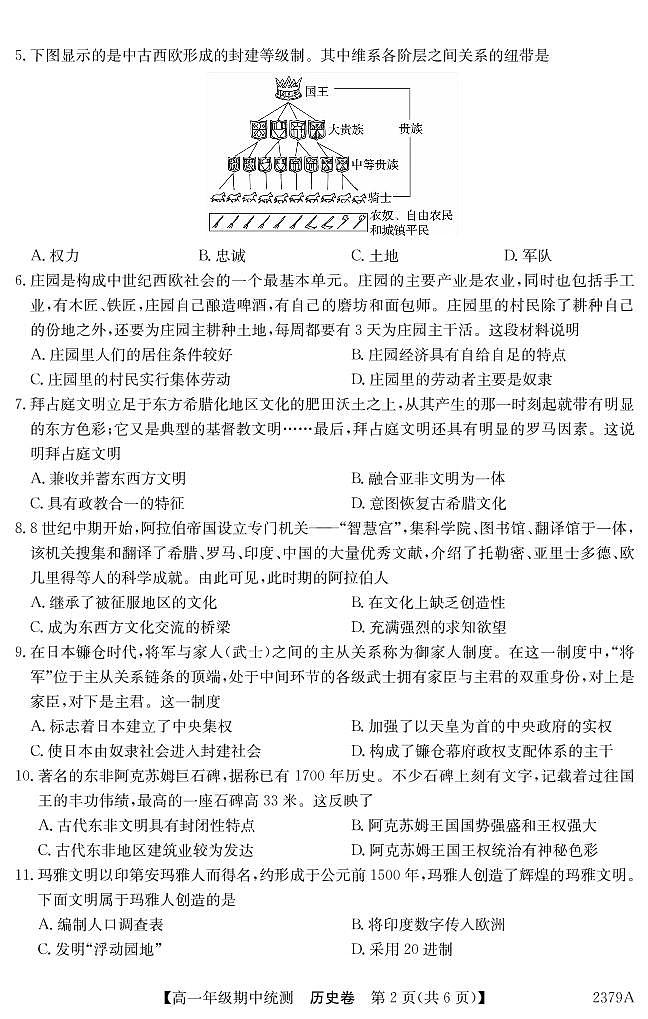 历史第2页