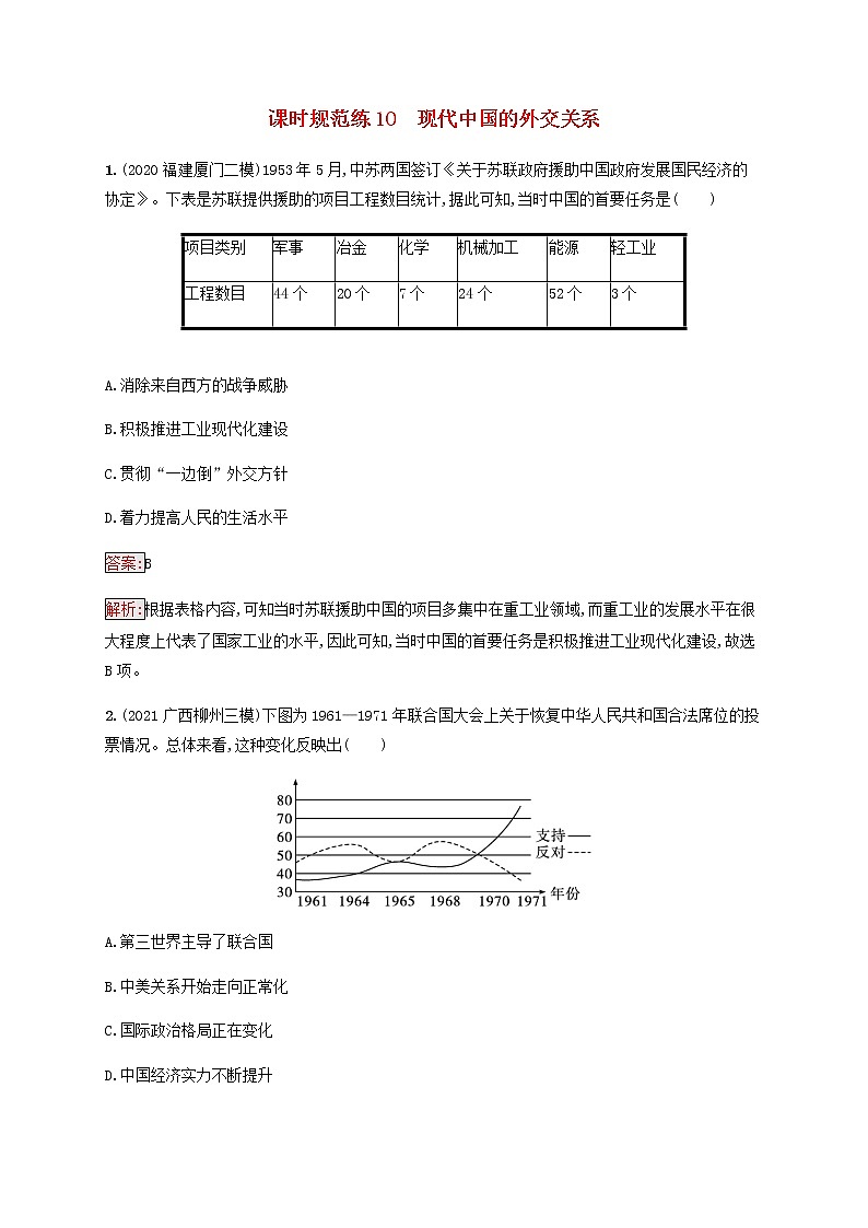 广西专用新人教版高考历史一轮复习课时规范练10现代中国的外交关系含解析第1页