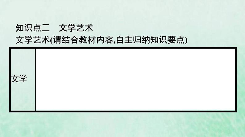 部编版高中历史必修上册第二单元三国两晋南北朝的民族交融与隋唐统一多民族封建国家的发展第8课三国至隋唐的文化课件第8页