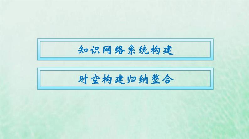 部编版高中历史必修上册第七单元中国共产党成立与新民主主义革命兴起单元整合课件02