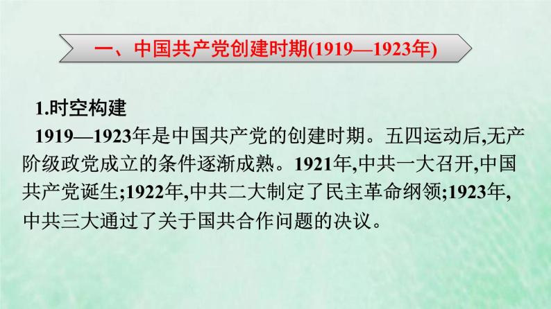 部编版高中历史必修上册第七单元中国共产党成立与新民主主义革命兴起单元整合课件06