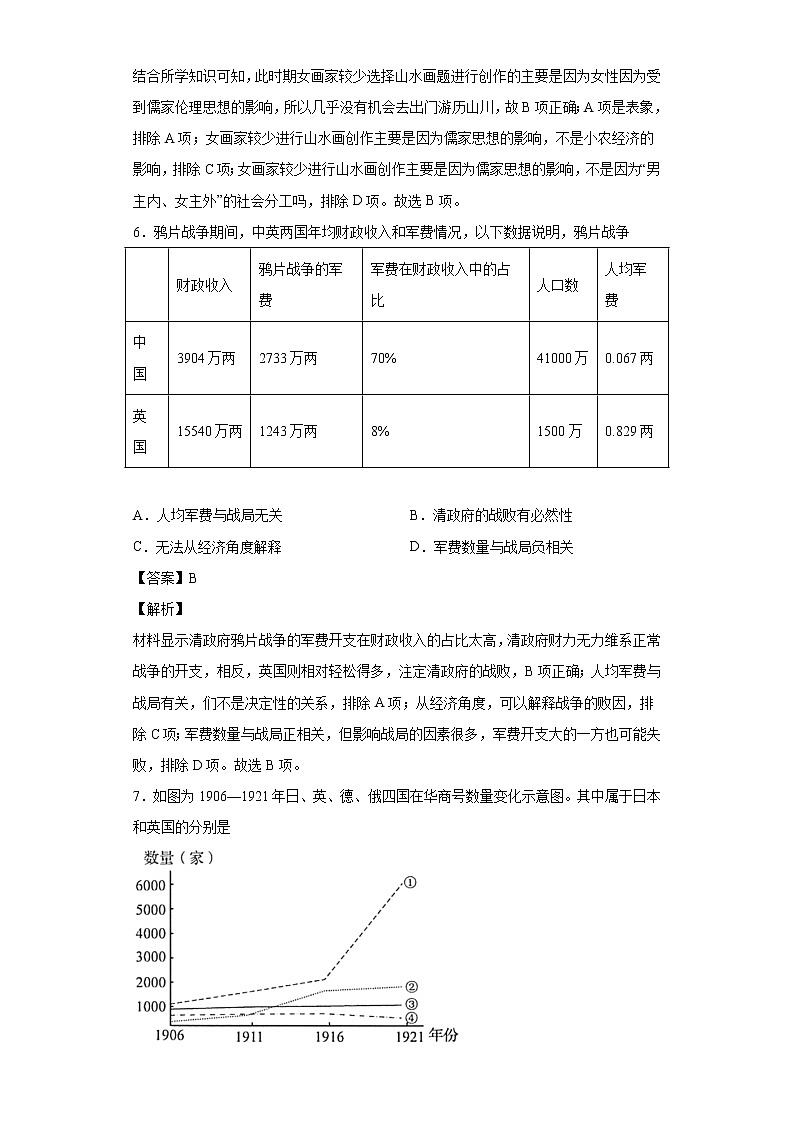 2022届福建省漳平第一中学、永安市第一中学高三下学期联考历史试题含解析03