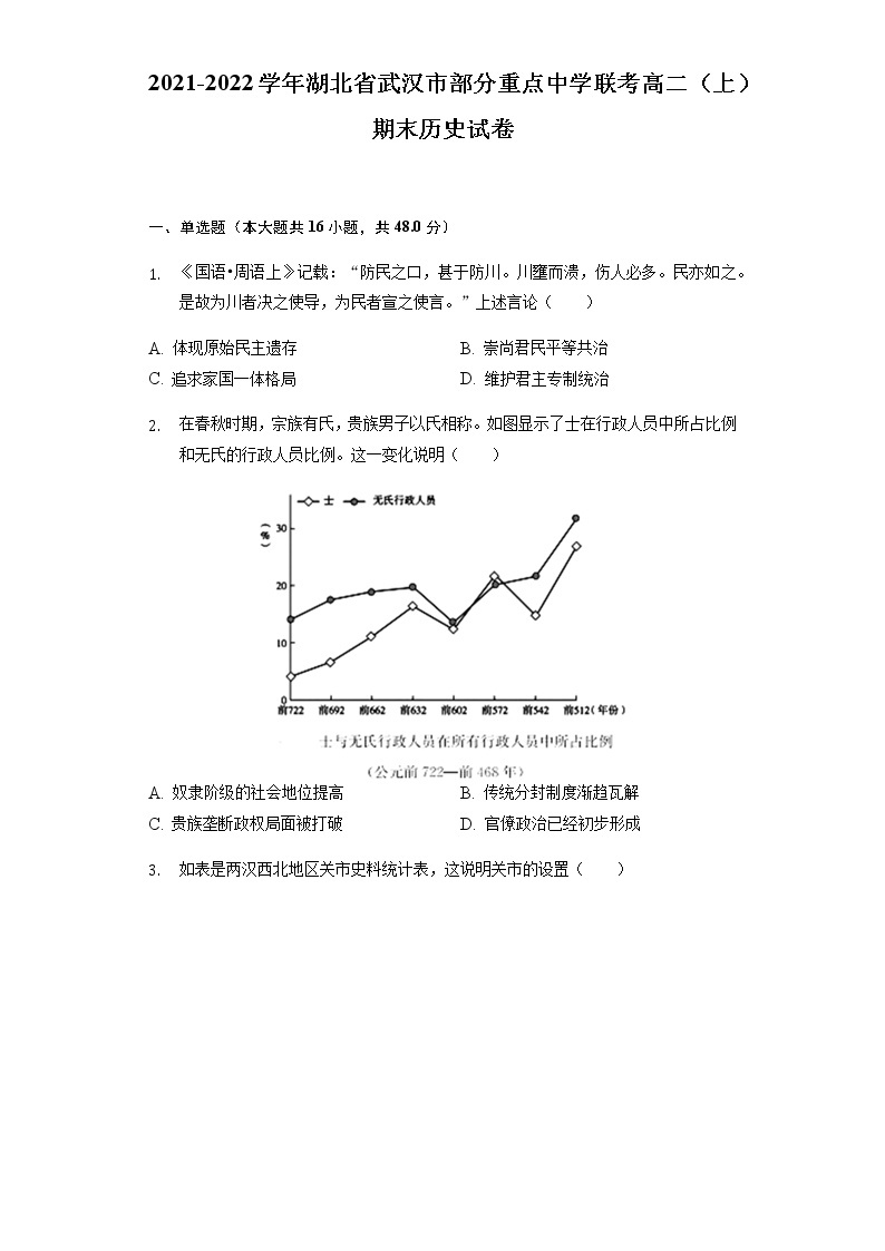 2021-2022学年湖北省武汉市部分重点中学联考高二（上）期末历史试卷含解析01