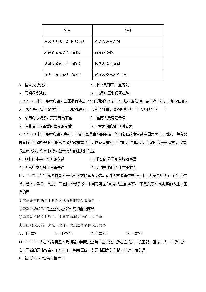 专题03 唐宋元变革(原卷版)第2页